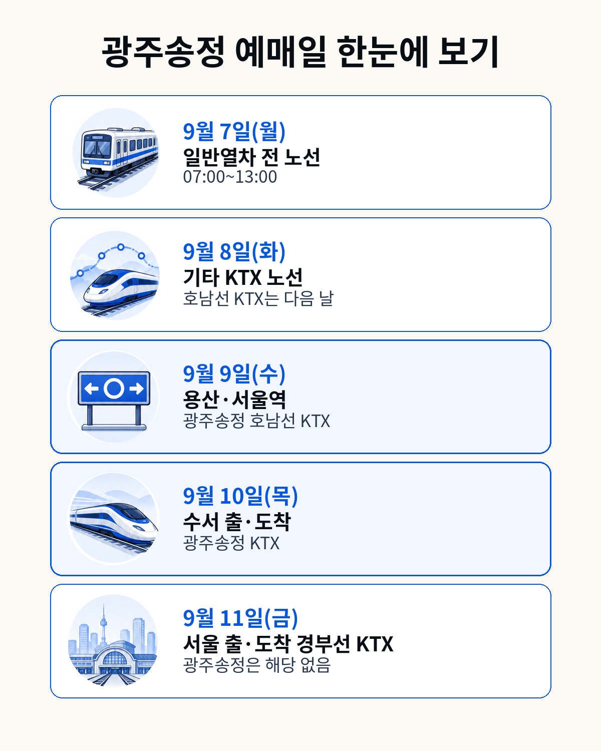 2026 추석 KTX 9월 7일부터 11일까지 노선별 예매 일정표