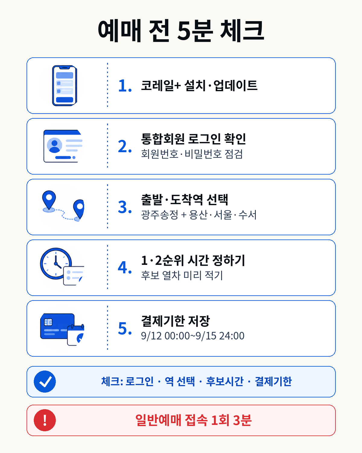 코레일+ 통합회원 역 선택 결제기한 예매 전 체크리스트
