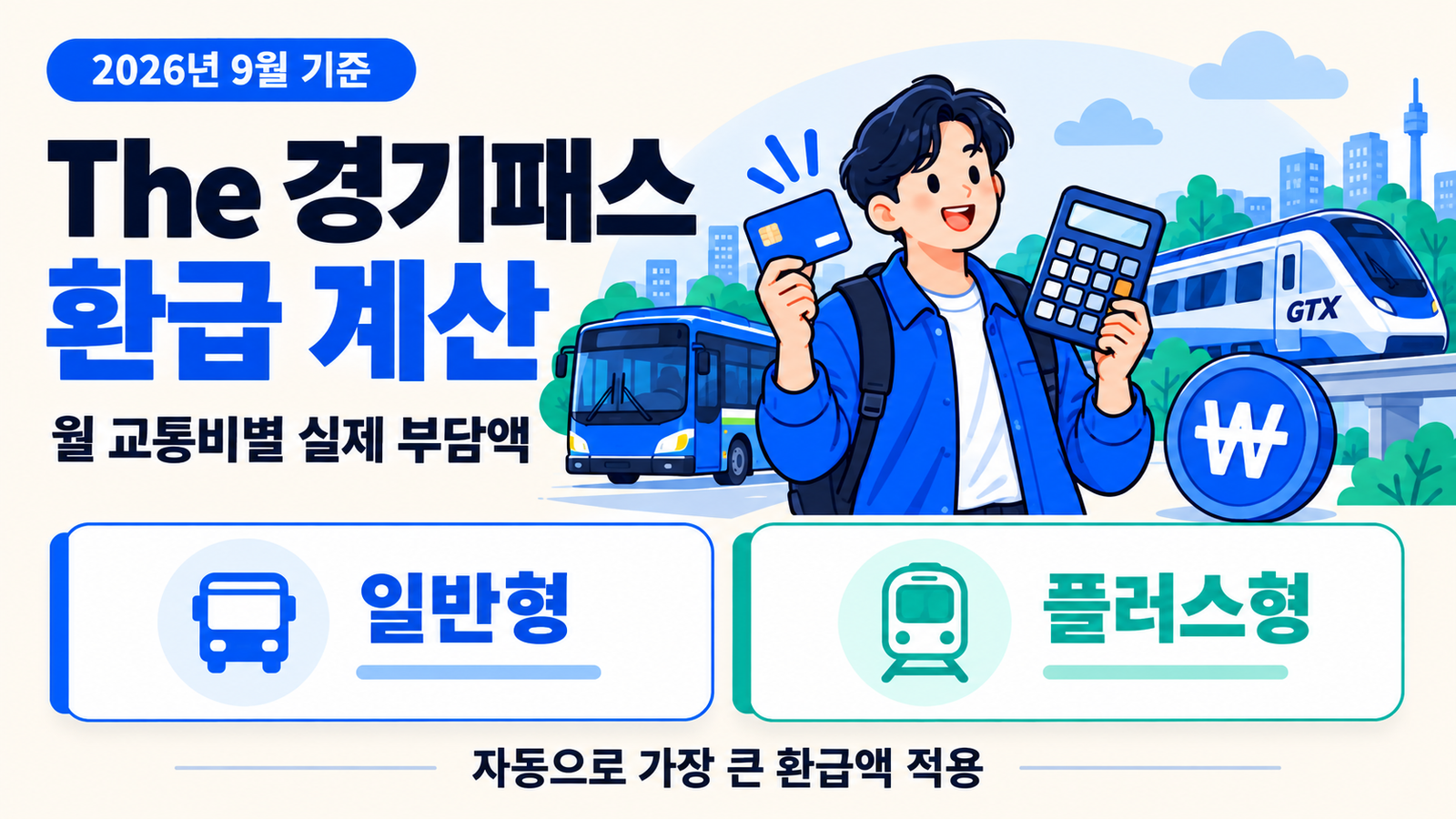 The 경기패스 환급 계산｜월 교통비별 실제 부담액·2026년 9월 기준