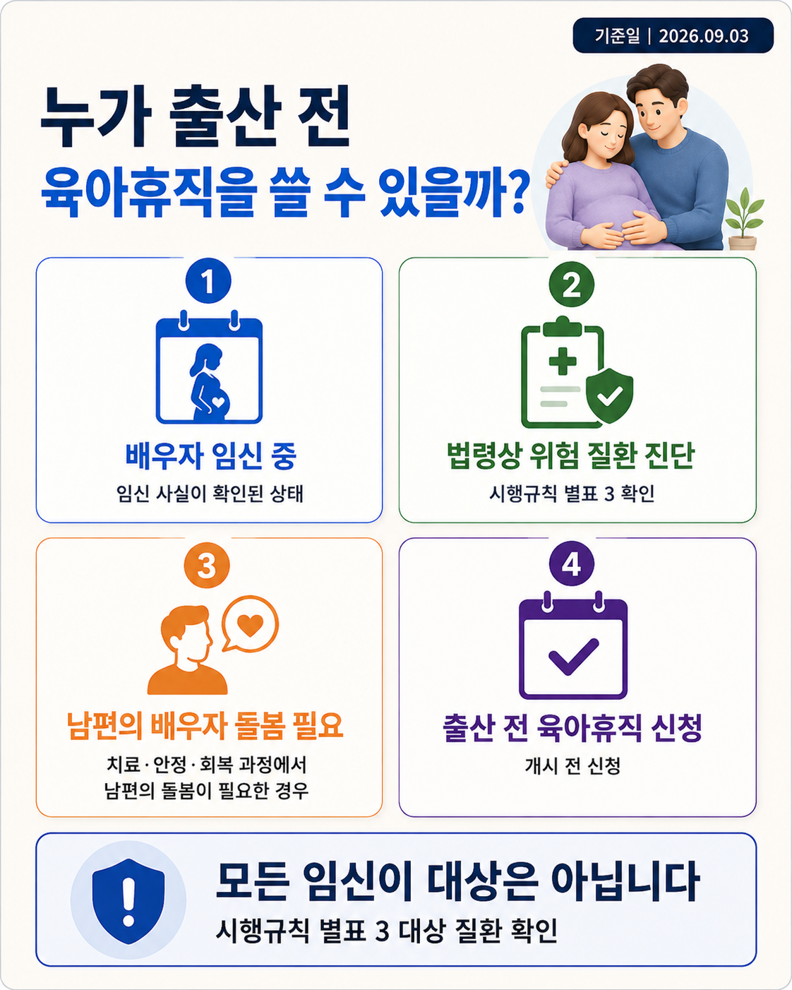 아내가 고위험 임신이면 남편도 출산 전 육아휴직 가능｜9월 18일부터 대상·진단서·7일 전 신청 핵심 정보