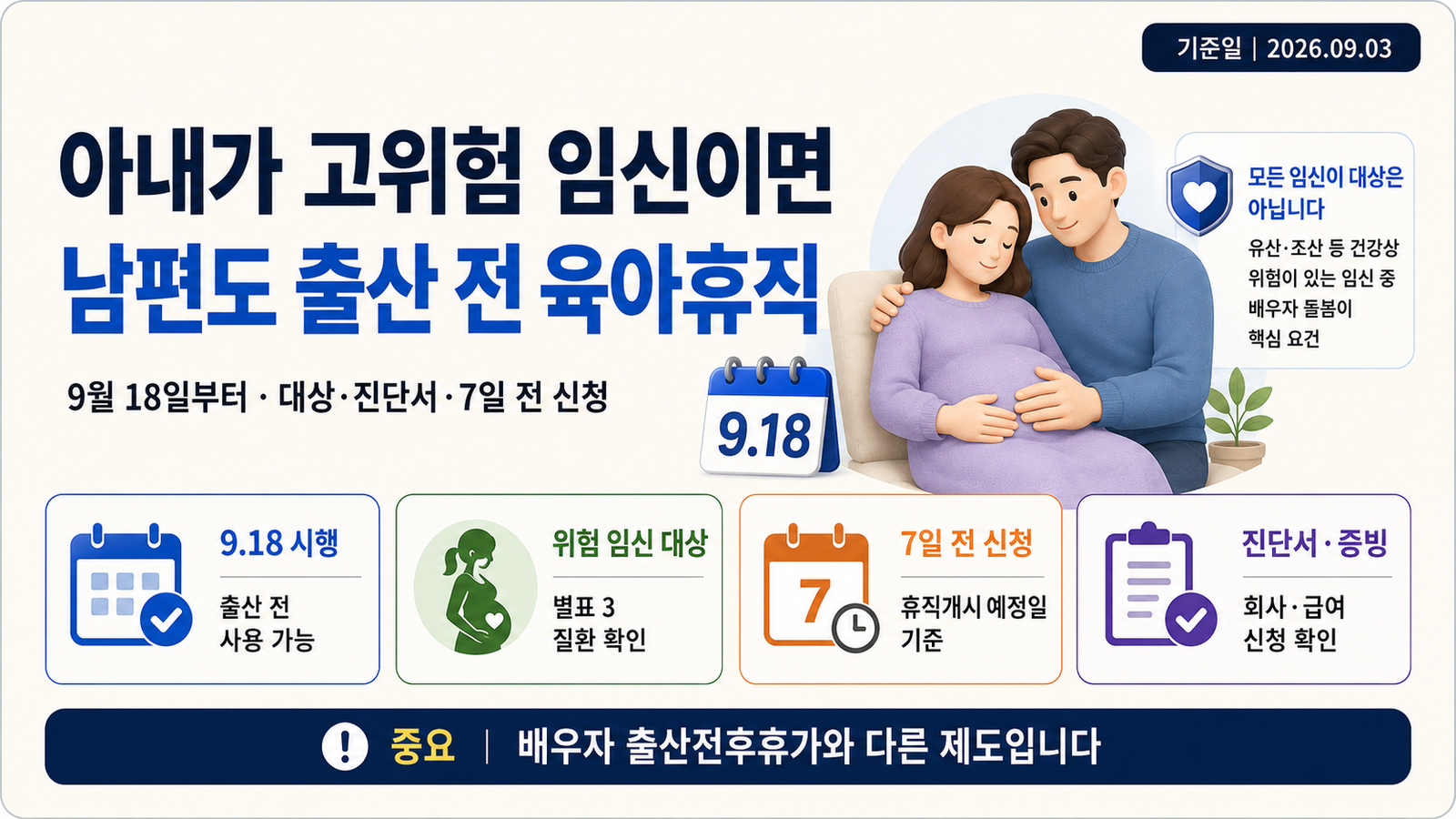 아내가 고위험 임신이면 남편도 출산 전 육아휴직 가능|9월 18일부터 대상·진단서·7일 전 신청