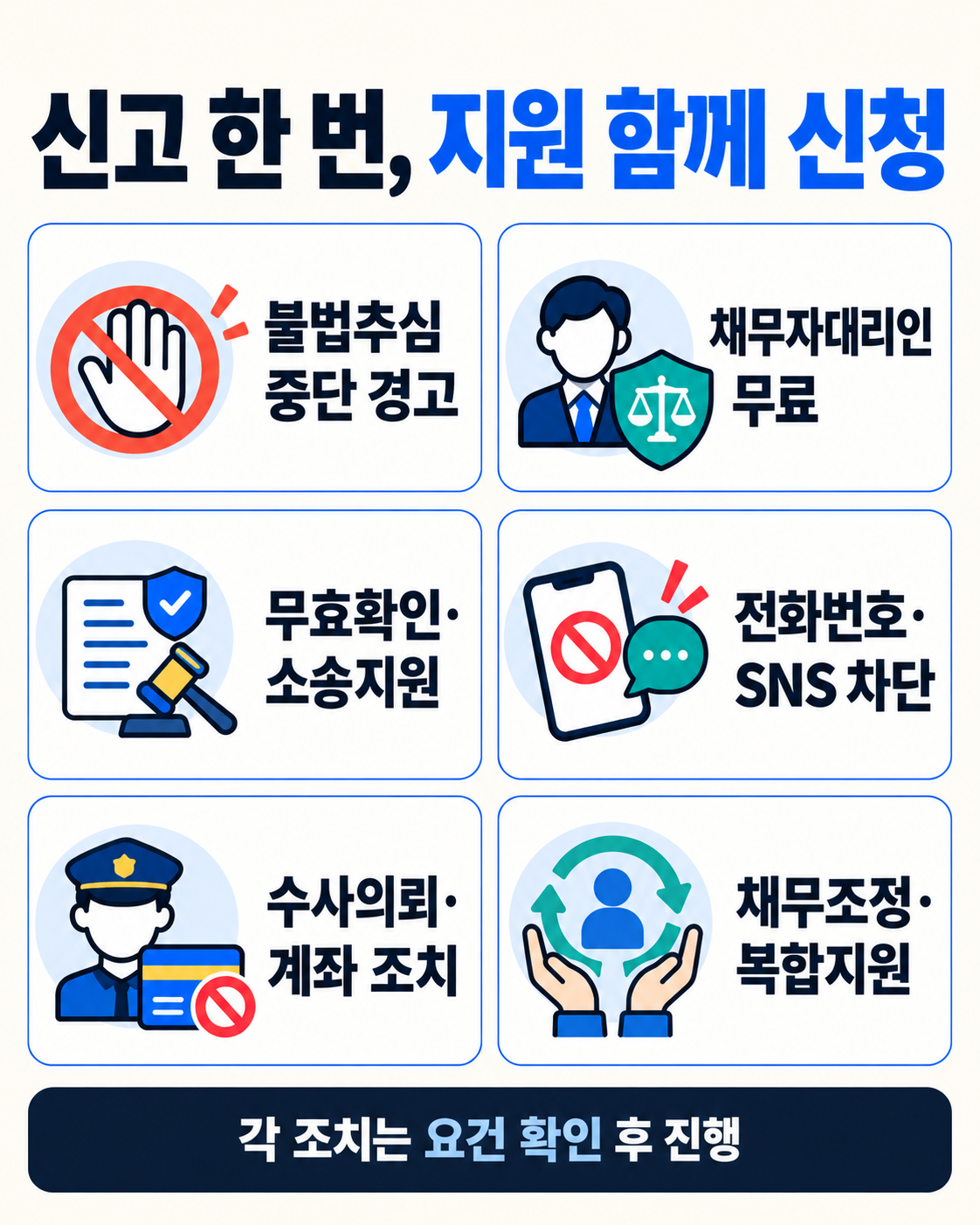 불법사금융 원스톱 피해신고|불법추심·채무자대리인 한 번에 신청 핵심 정보