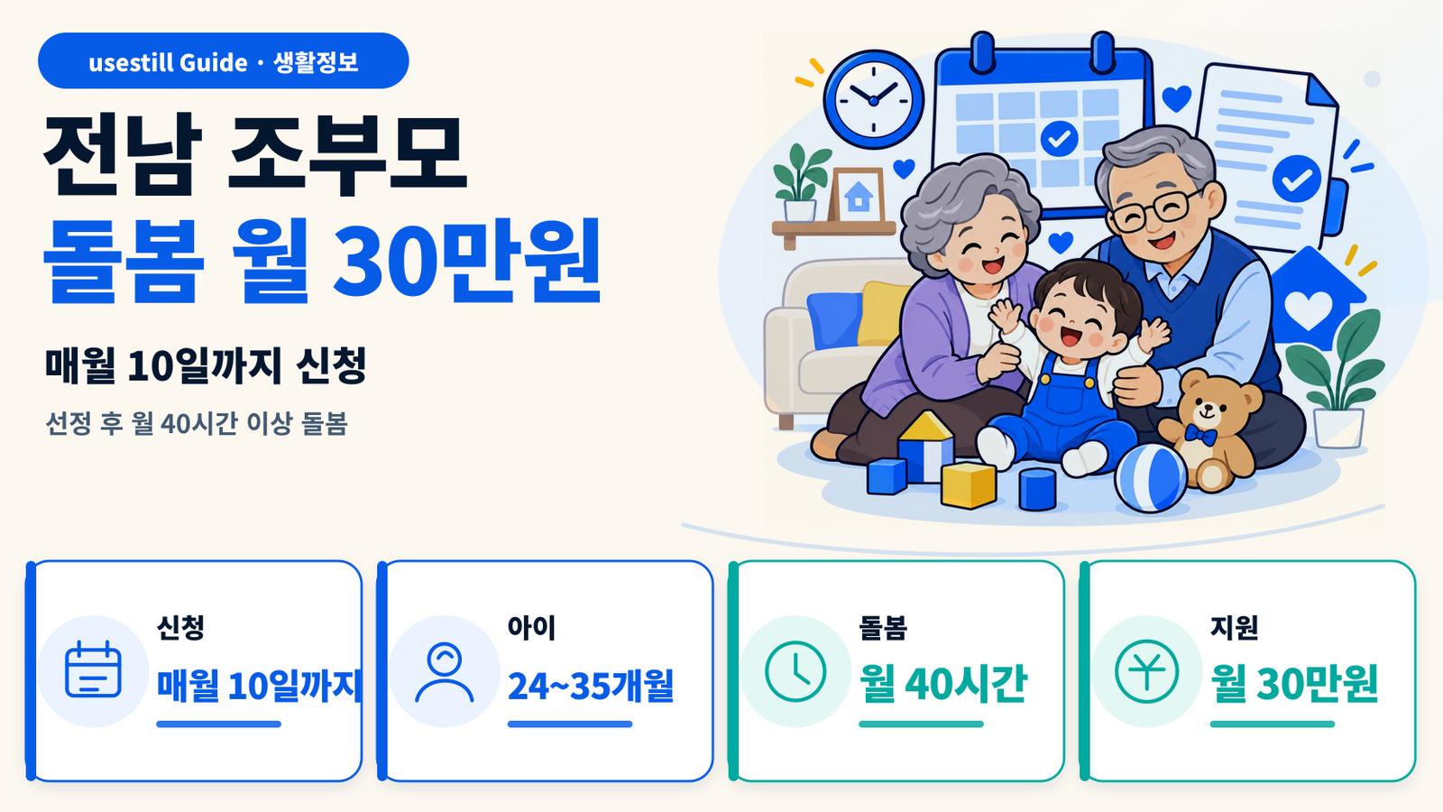 전남 조부모 손자녀 돌봄 월 30만원｜매월 10일까지 신청·대상 총정리