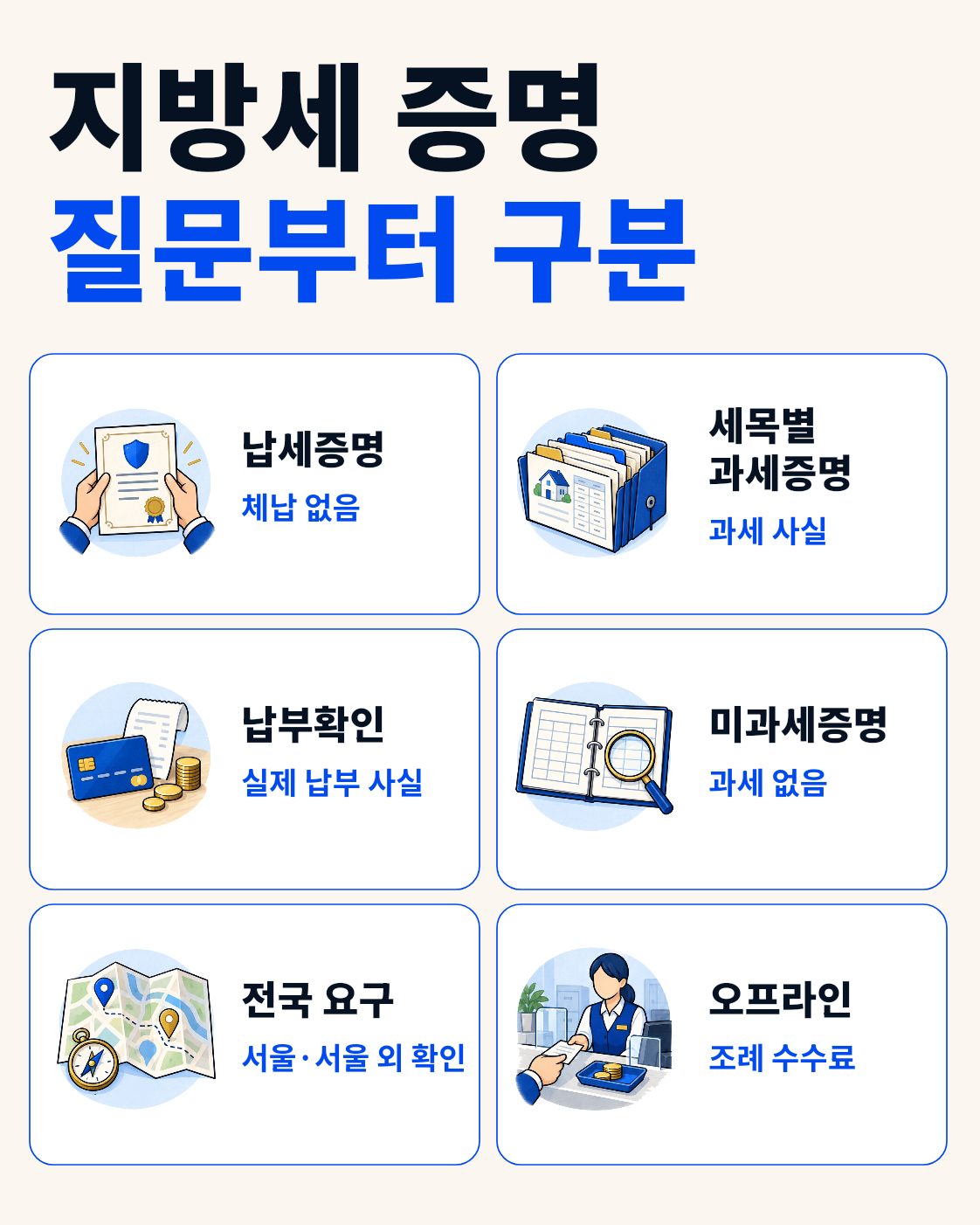 지방세 세목별 과세증명서 발급방법｜전국·과세연도·세목 선택하는 법 핵심 정보