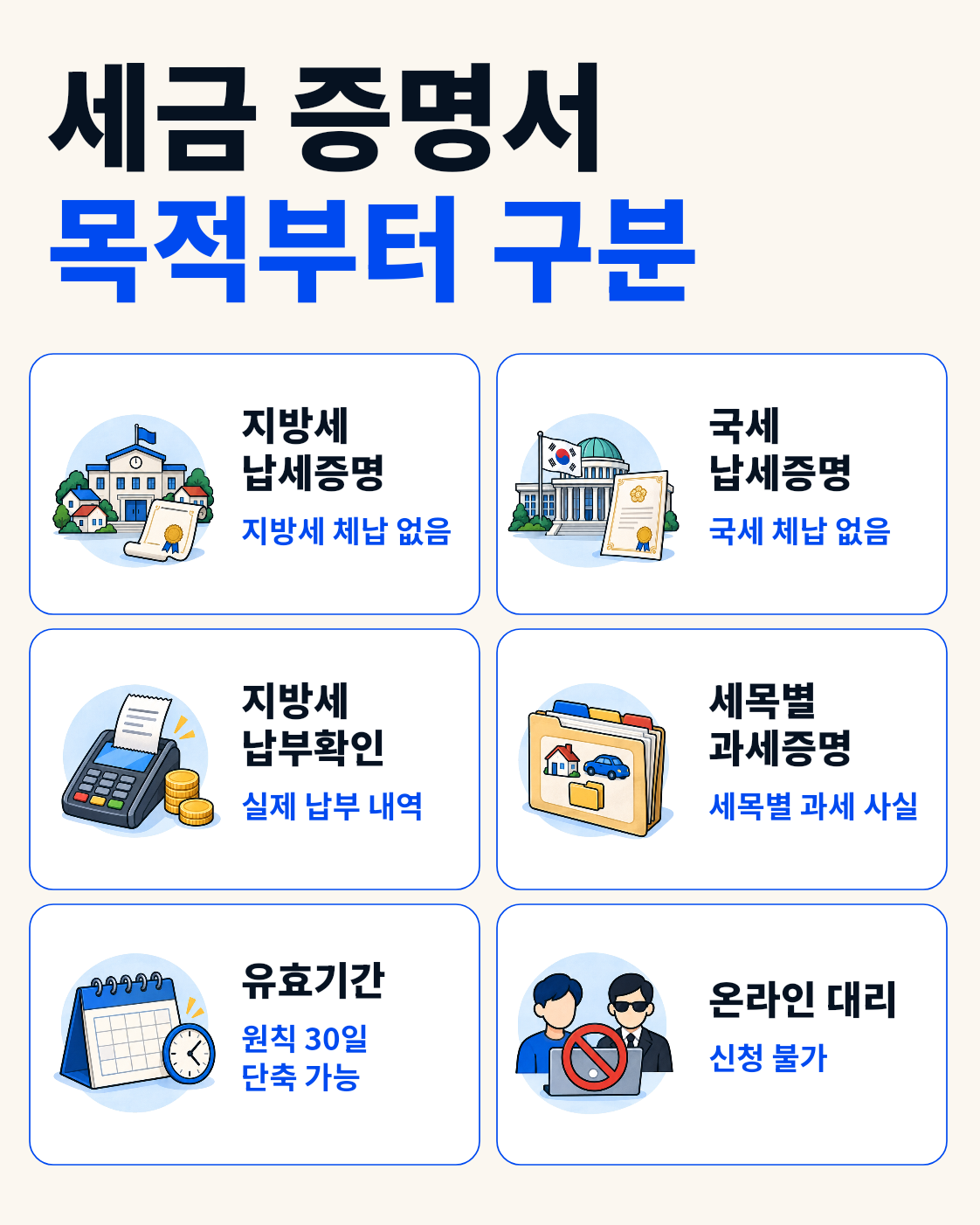 지방세 납세증명서 발급방법|정부24·위택스·무인발급기 총정리 핵심 정보