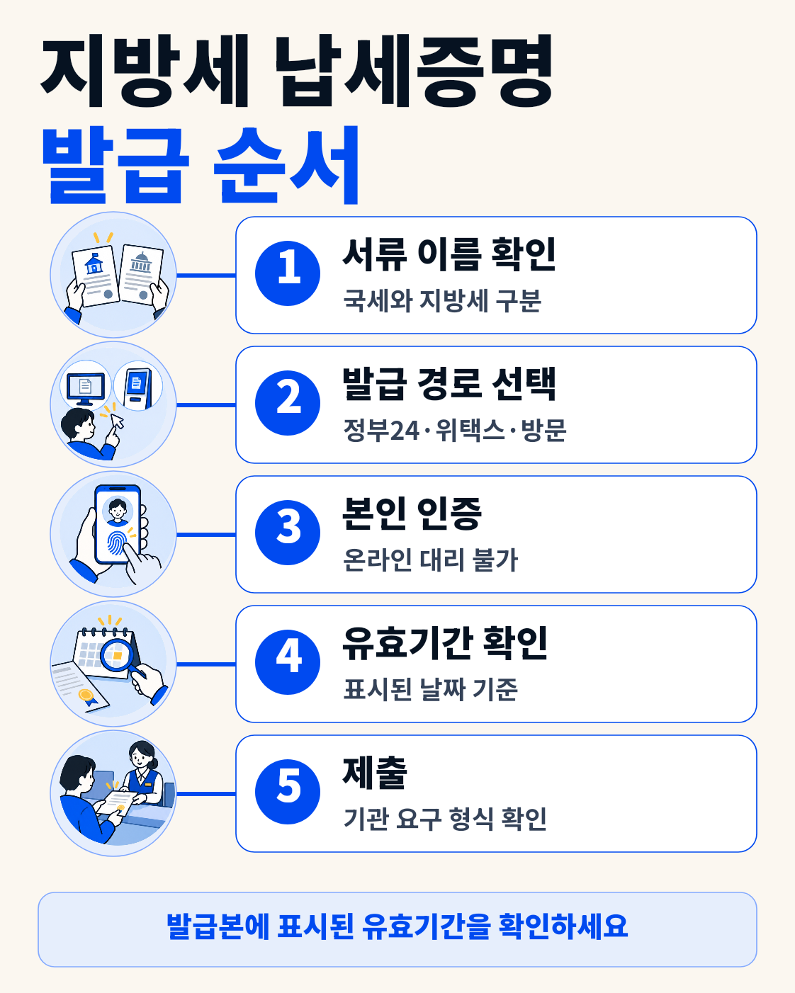 지방세 납세증명서 발급방법|정부24·위택스·무인발급기 총정리 이용 방법