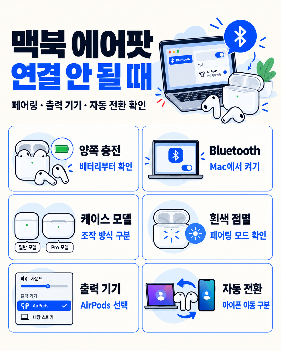 충전·Bluetooth·케이스 모델·흰색 점멸·출력·자동 전환 여섯 확인 항목