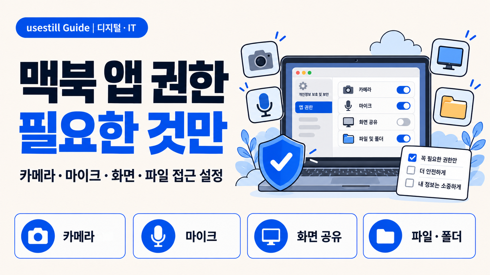 맥북 앱 권한 허용 방법｜카메라·마이크·화면 공유가 안 될 때