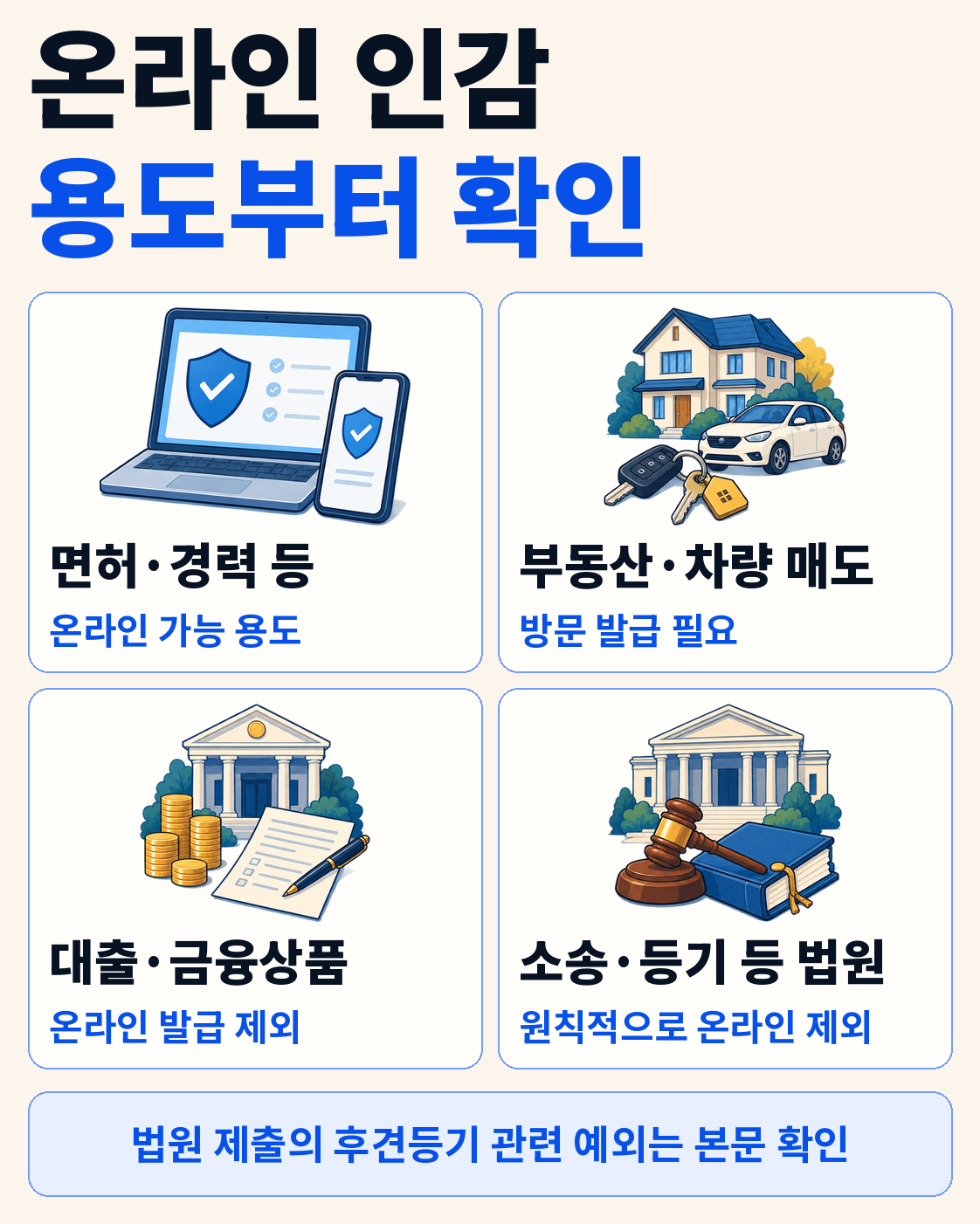 인감증명서 발급방법｜정부24 온라인 가능 용도·방문해야 하는 경우 핵심 정보