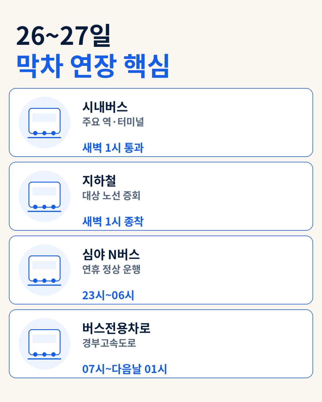 서울 추석 대중교통 연장 운행 핵심