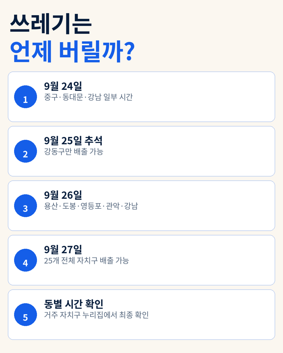 서울 추석 쓰레기 배출일 확인 절차
