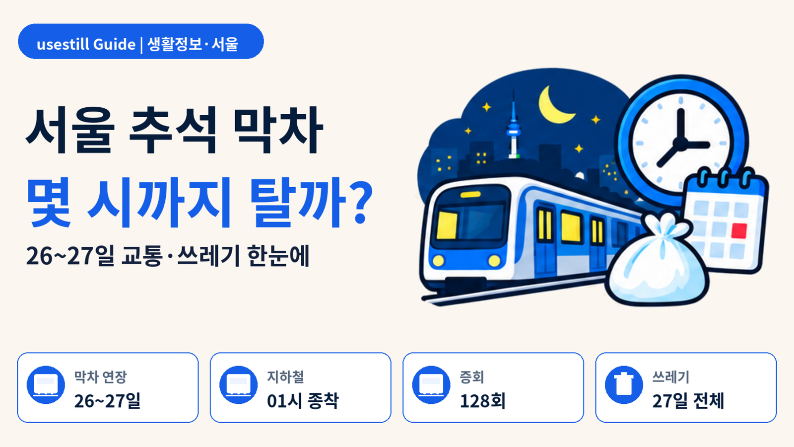 2026 서울 추석 막차·쓰레기 배출일｜26~27일 지하철·버스 새벽 1시