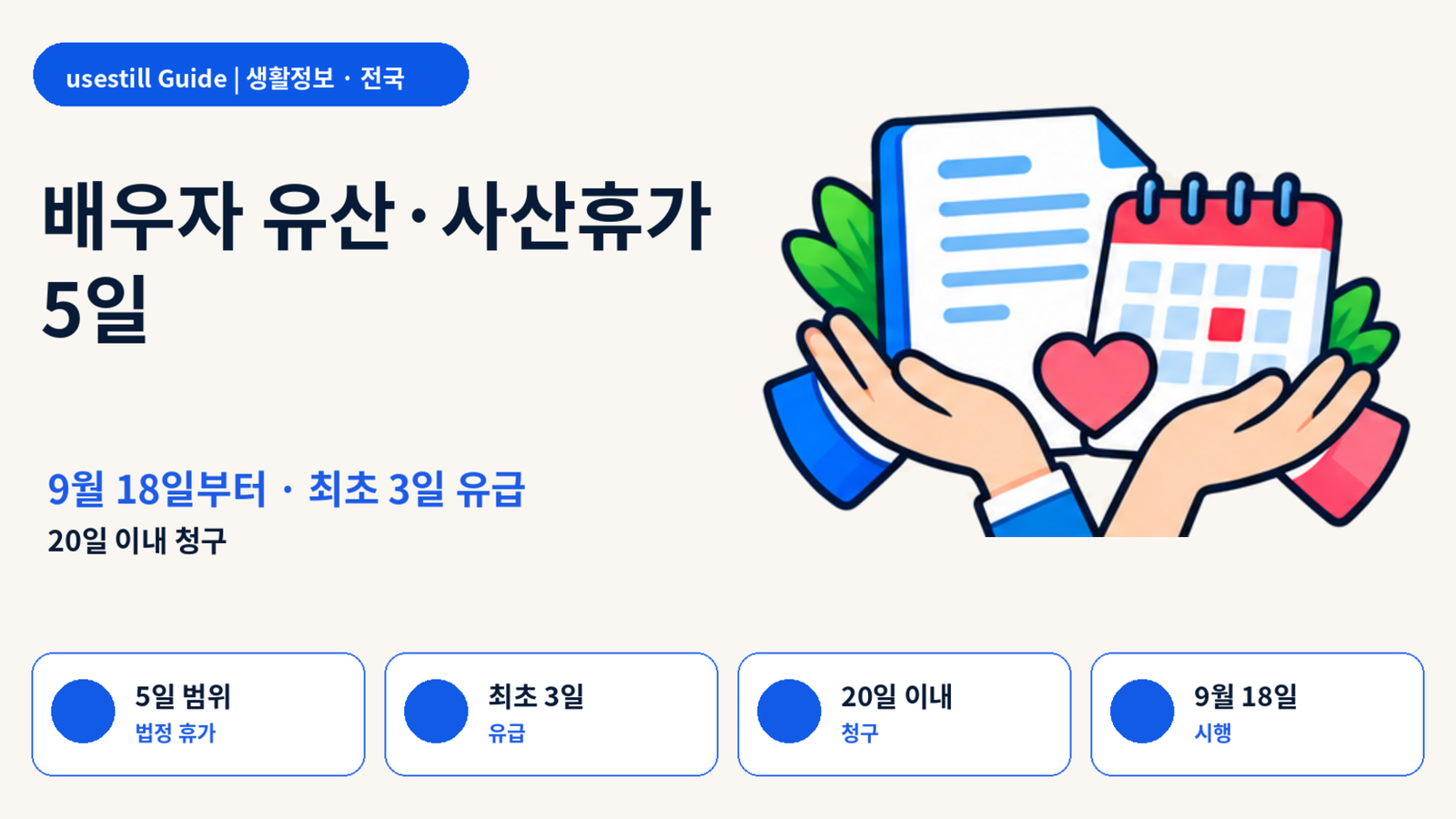 남편 배우자 유산·사산휴가 5일｜9월 18일부터 최초 3일 유급