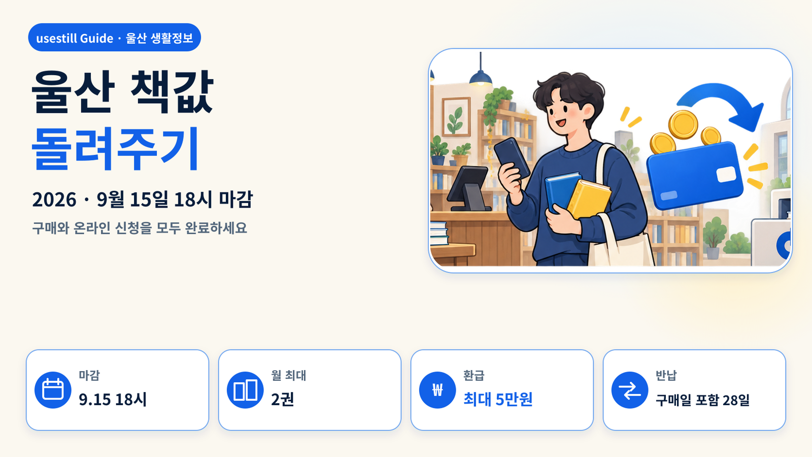 2026 울산 책값 돌려주기 9월 15일 마감｜월 최대 5만원 환급