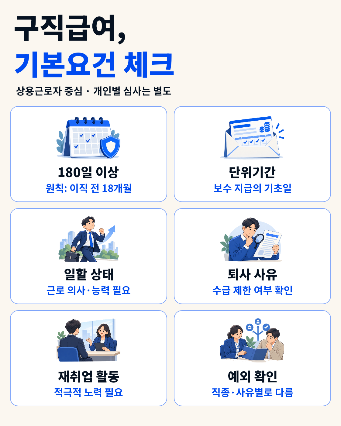 실업급여 신청방법|퇴사 후 가장 먼저 해야 할 순서 총정리 핵심 정보