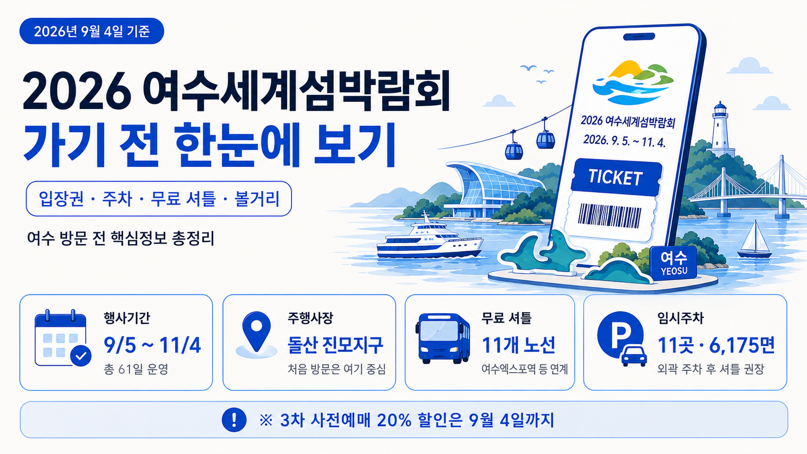 2026 여수세계섬박람회 총정리｜입장권·주차·무료 셔틀·볼거리·가는 법