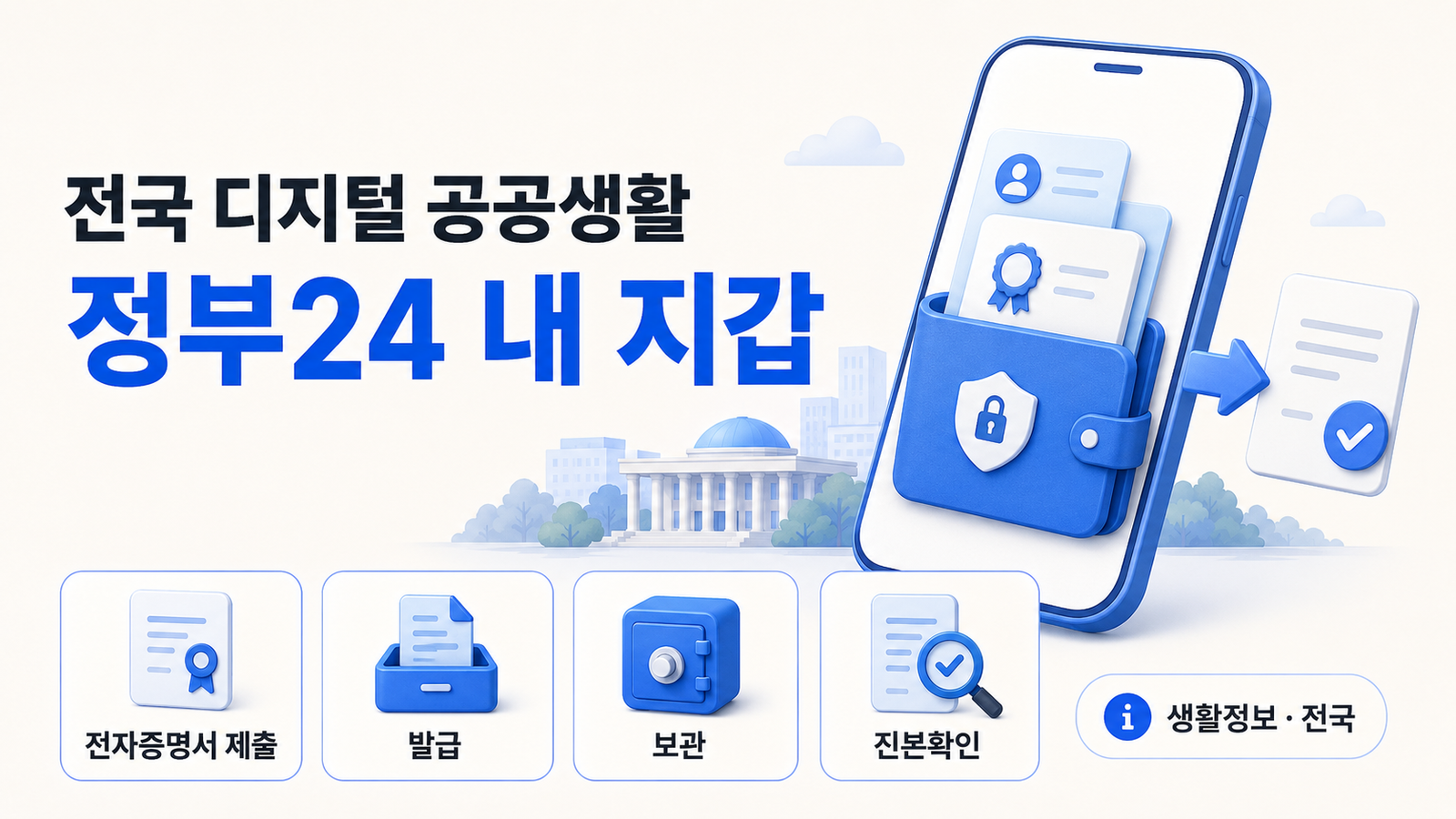 정부24 디지털지갑 사용법｜전자증명서 발급·보관·제출하는 법