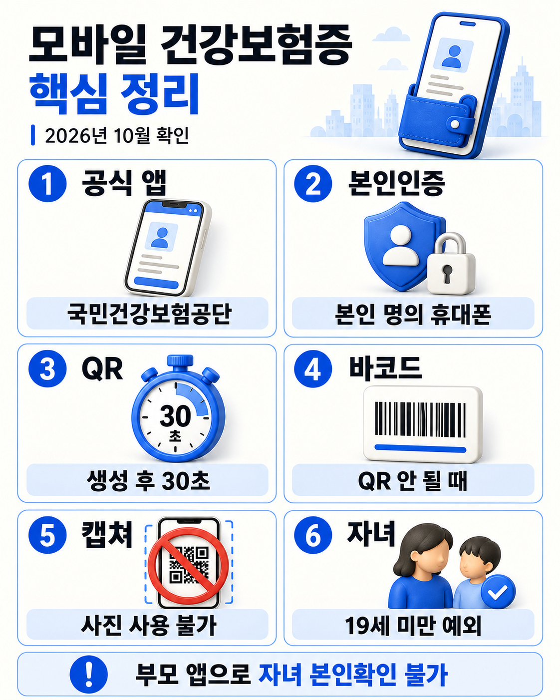 모바일 건강보험증 공식 앱, 본인인증, QR 30초, 바코드, 캡처 금지와 자녀 예외 요약