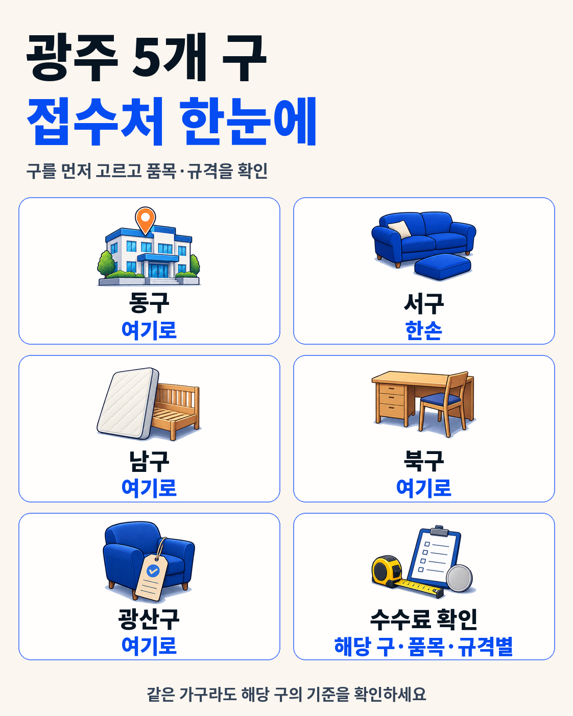 광주 동구 남구 북구 광산구의 여기로 및 서구 한손 대형폐기물 신고 경로와 수수료 확인