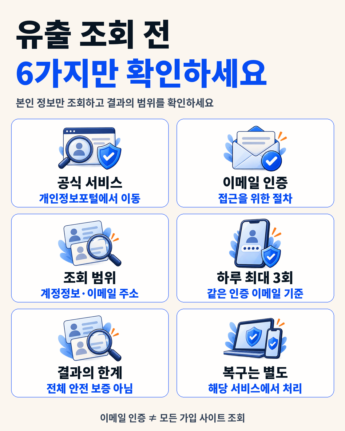 털린 내 정보 찾기 서비스의 조회 범위와 이메일 인증·계정정보 유출 확인 주의사항