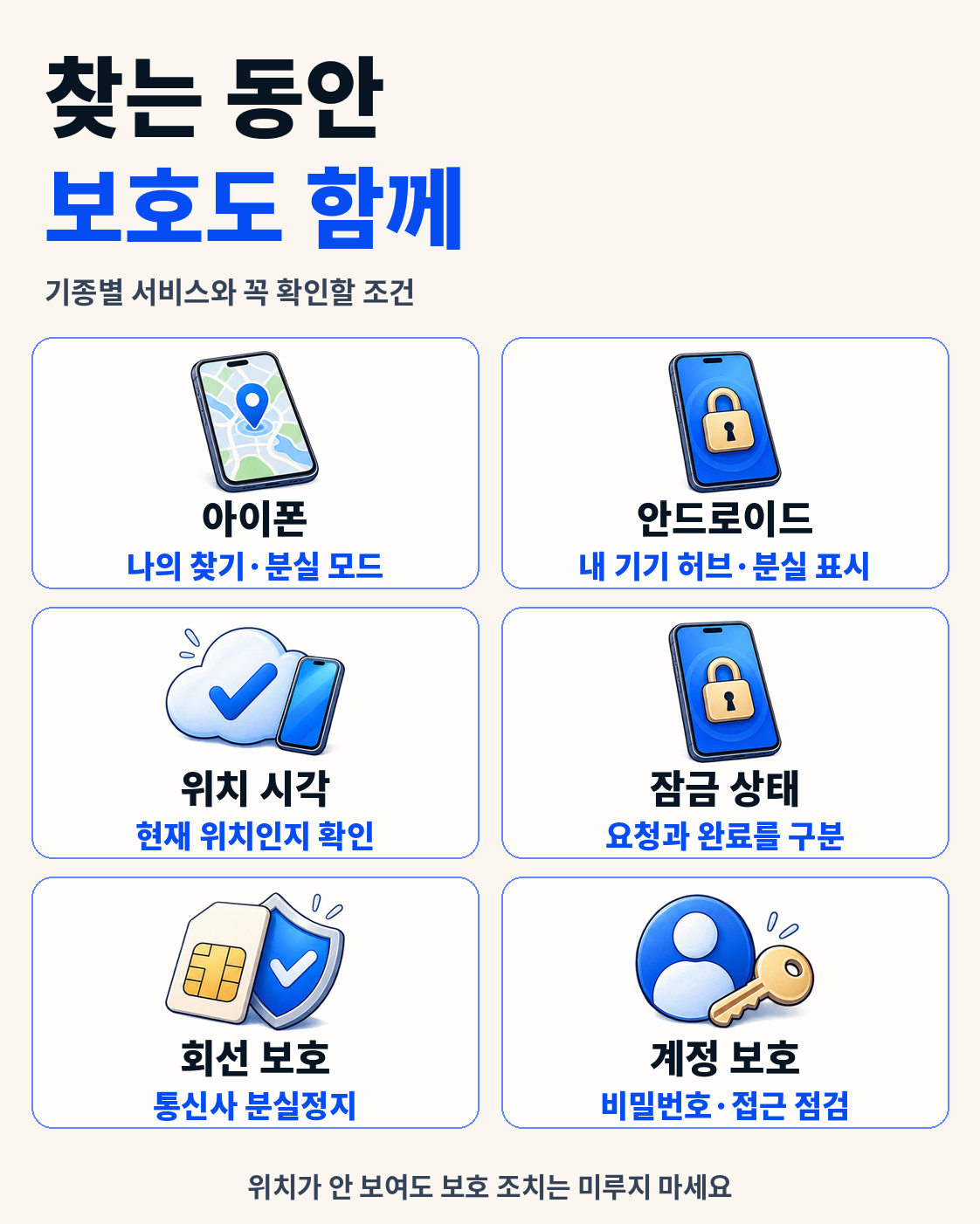 아이폰 나의 찾기와 안드로이드 기기 찾기 접근 방법 및 분실 잠금 비교