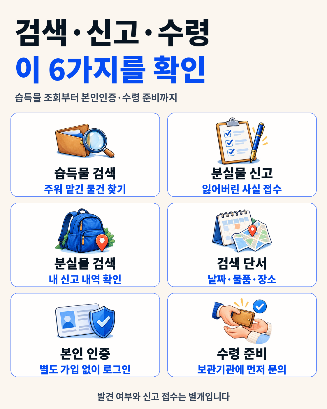 경찰민원24 습득물 검색과 분실신고가 서로 다른 기능인 점을 설명한 안내