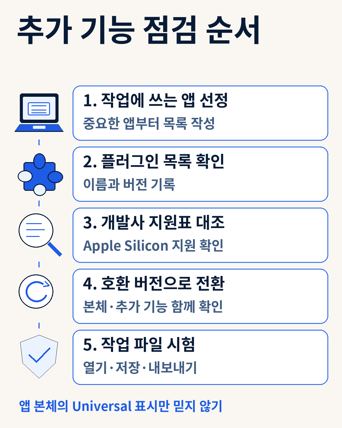 추가 기능 점검 순서 — 앱 본체의 Universal 표시만 믿지 않기
