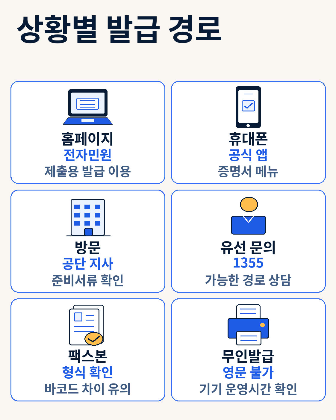 상황별 발급 경로 — 국민연금 가입증명서 발급방법|특정사업장·모바일·경력 제출 확인