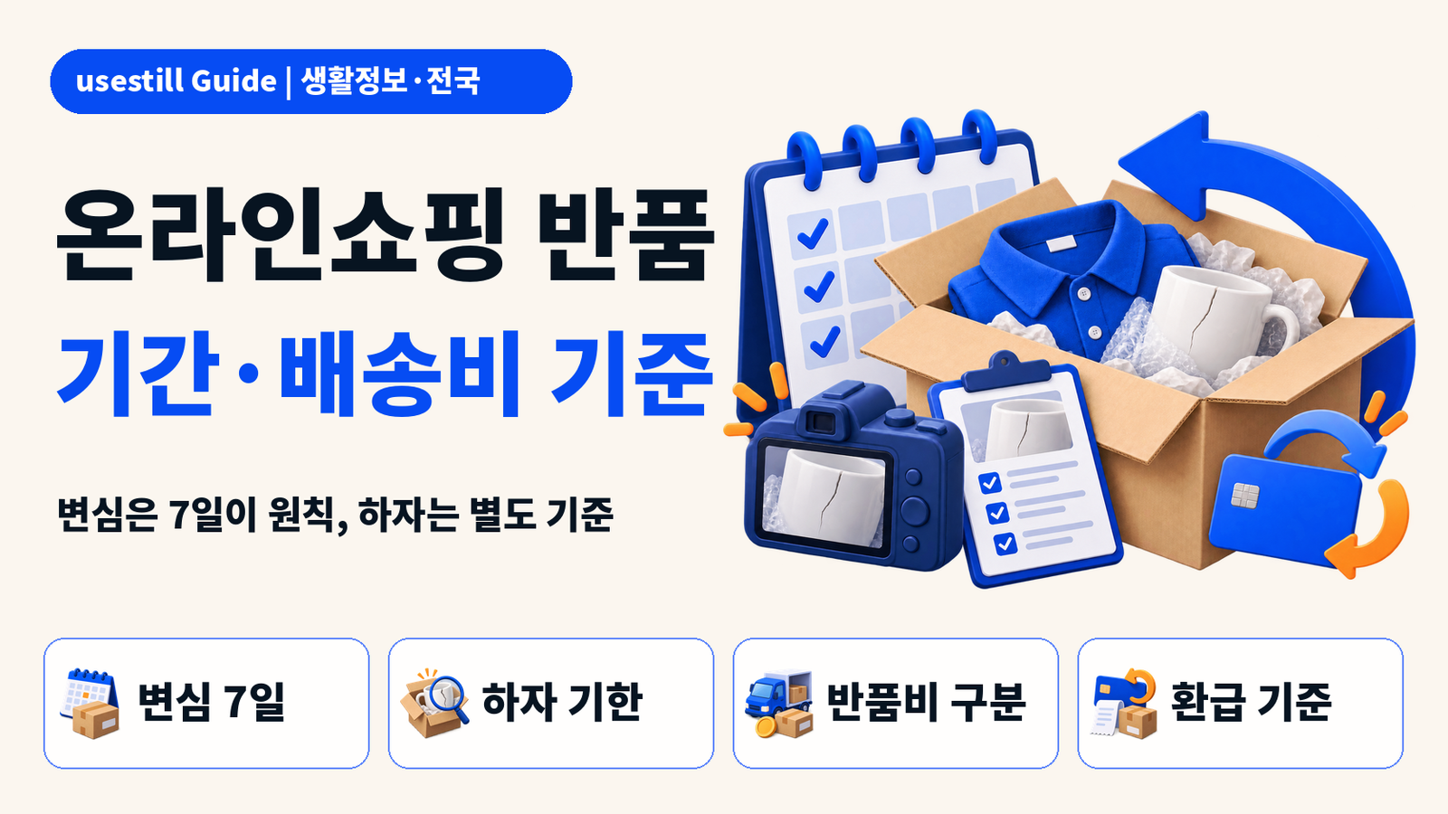 온라인쇼핑 반품기간｜단순변심 7일·하자 반품·배송비