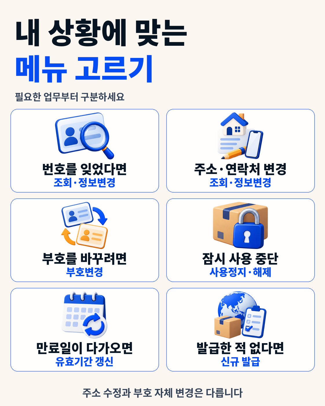 개인통관고유부호 유효기간과 갱신·정보 변경 확인사항