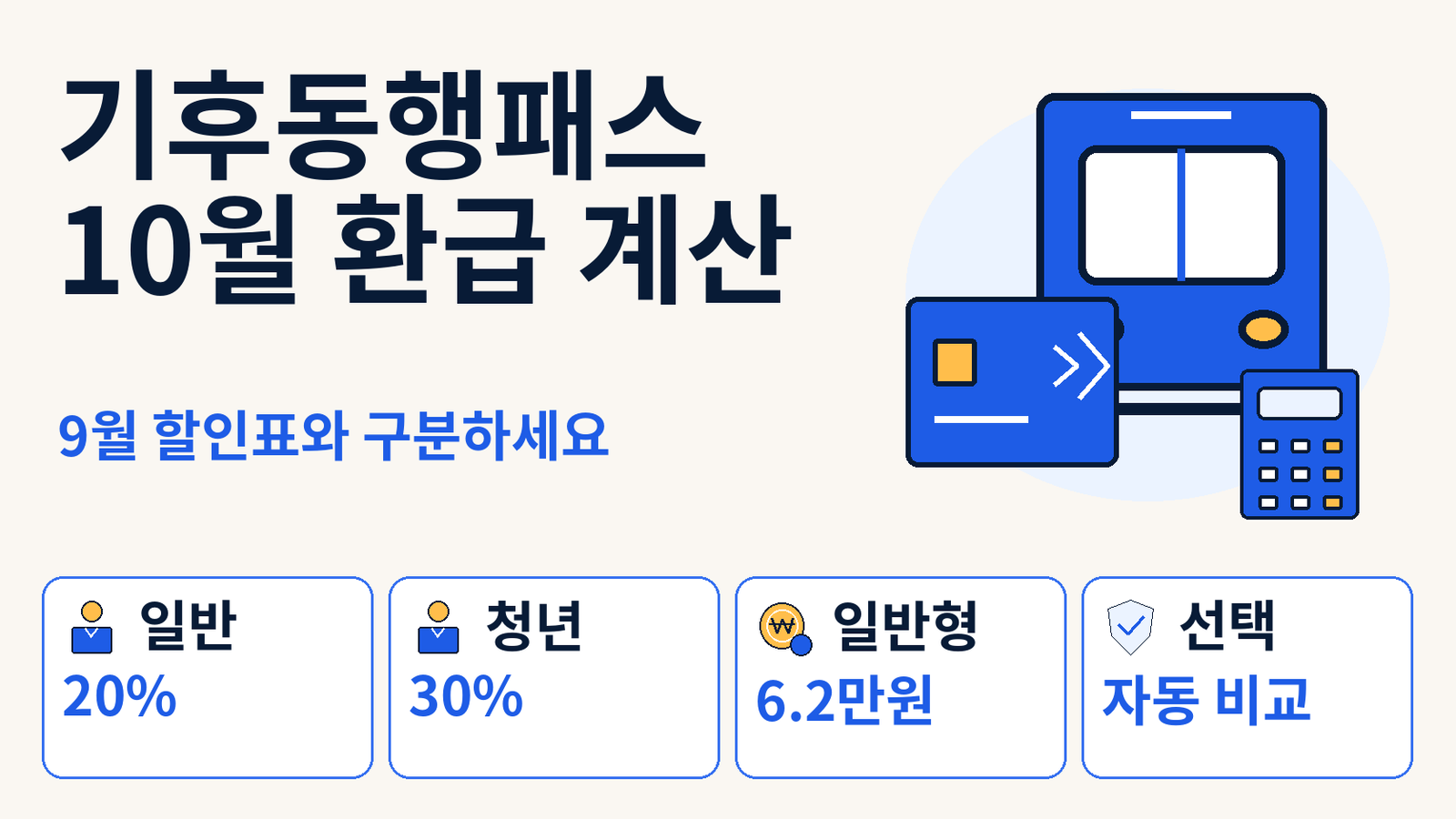 기후동행패스 10월 환급 계산｜정률형·정액형, 월 교통비별 비교